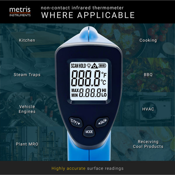 MODEL MM2+ MINI-MEE ULTIMATE ECONOMY LOADED WITH FEATURES